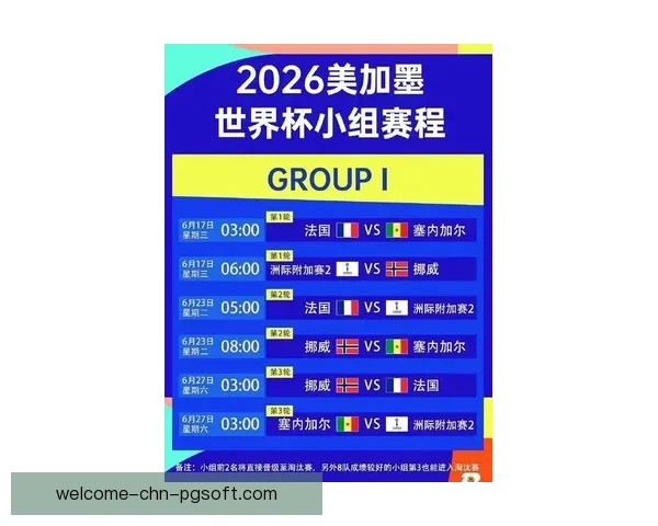 2026年世界杯重要赛事全景指南与观赛焦点解析时间线与看点